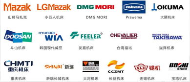 宁夏新三板机器人第一股挂牌，共享集团控股，一汽与东风成核心客户