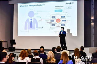 2018德国汉诺威华制智能工厂软硬件产品发布 软件销售亮点解析