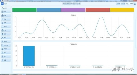 工厂管理系统软件概览与销售策略
